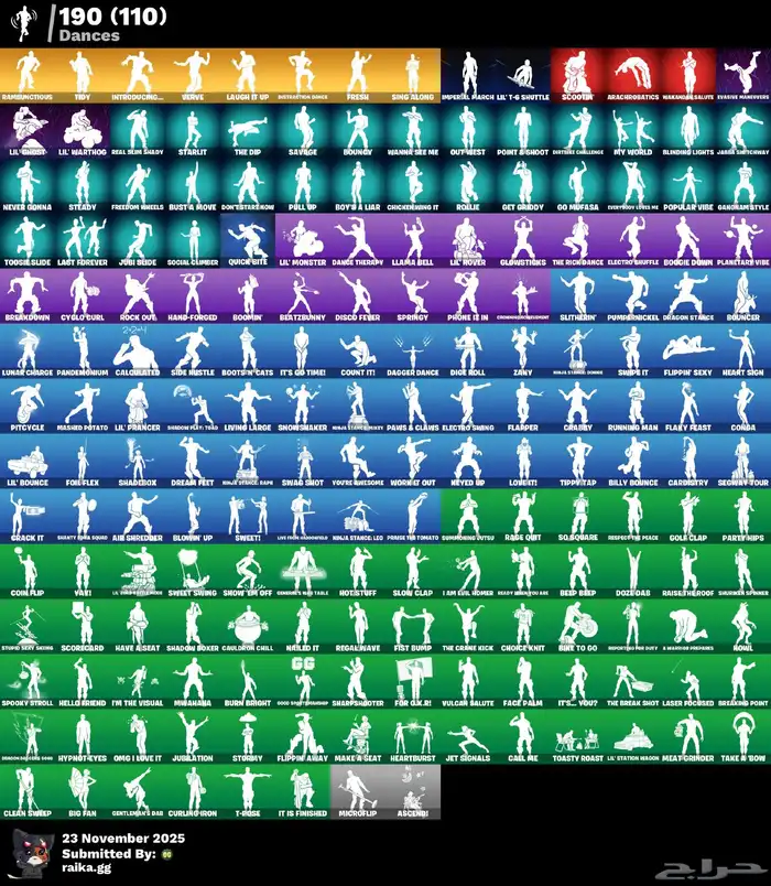 حساب فورت عرق للبيع 3