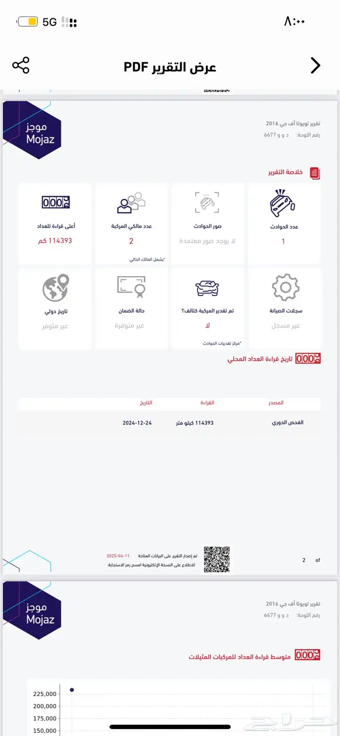 جيب اف جي 2016 خليجي 5