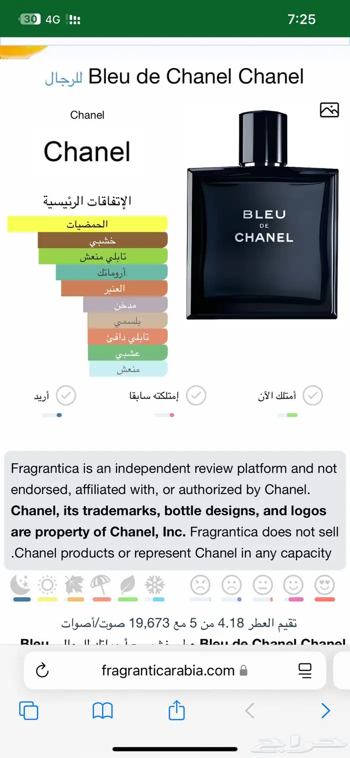 عطر بلو شانيل ( تم البيع ) 1