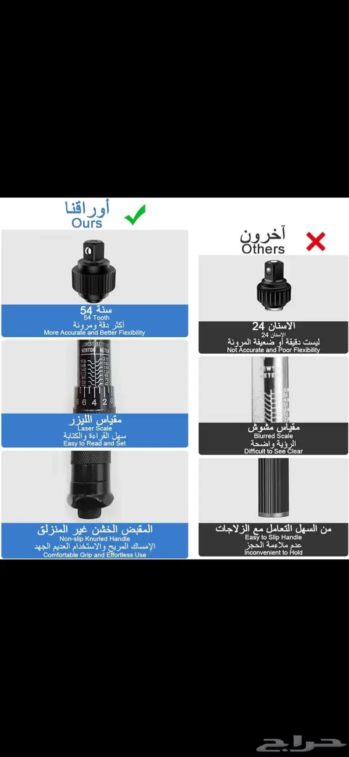 مفتاح تورك او عزم دوران عالي الدقة 1