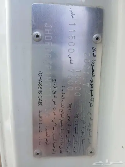 دينا هينو 2022 index