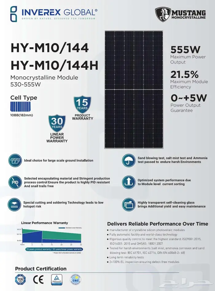 متخصصين في انظمة الطاقه شمسية الواح بطاريات محولات كاميرات 5