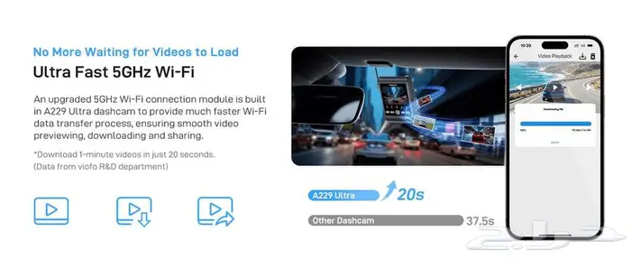 داش كام فيوفو 229 الترا تصوير ثلاثي (أمامي خلفي داخلي) 6