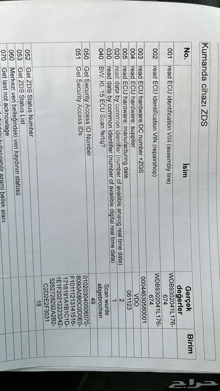 اكتروس مسكس تانكي فاكيوم 33