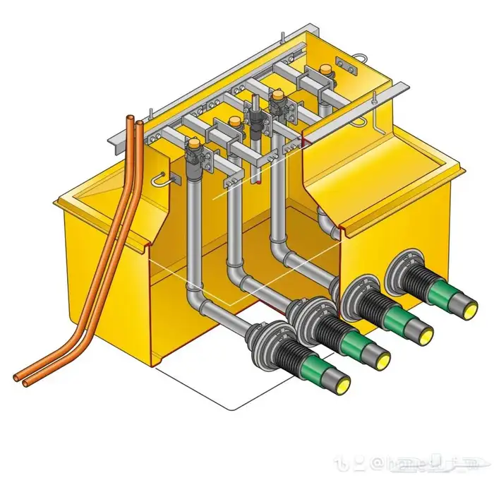 محطة وقود بأقل تكلفة 4