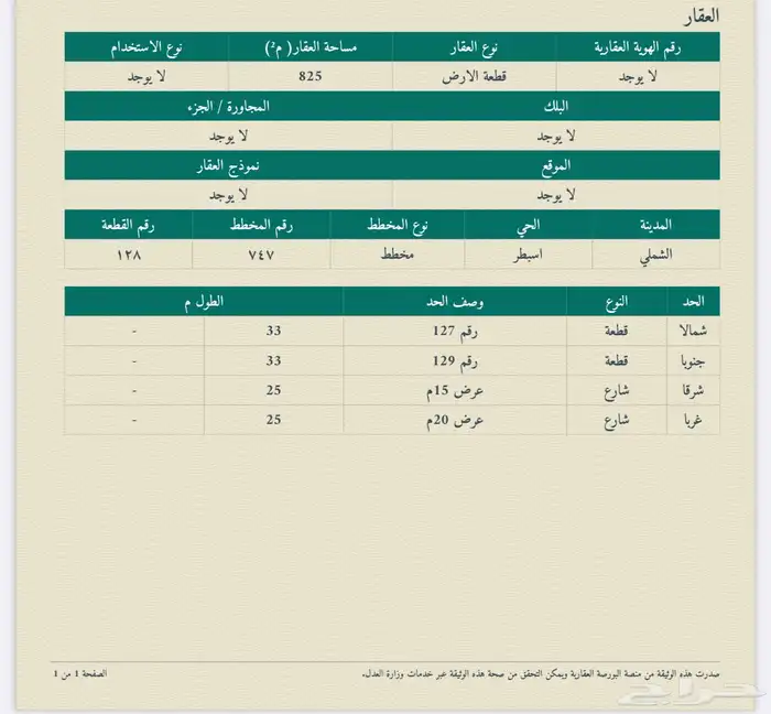 ارض شارعين بحي اسبطر التابع لشملي 1