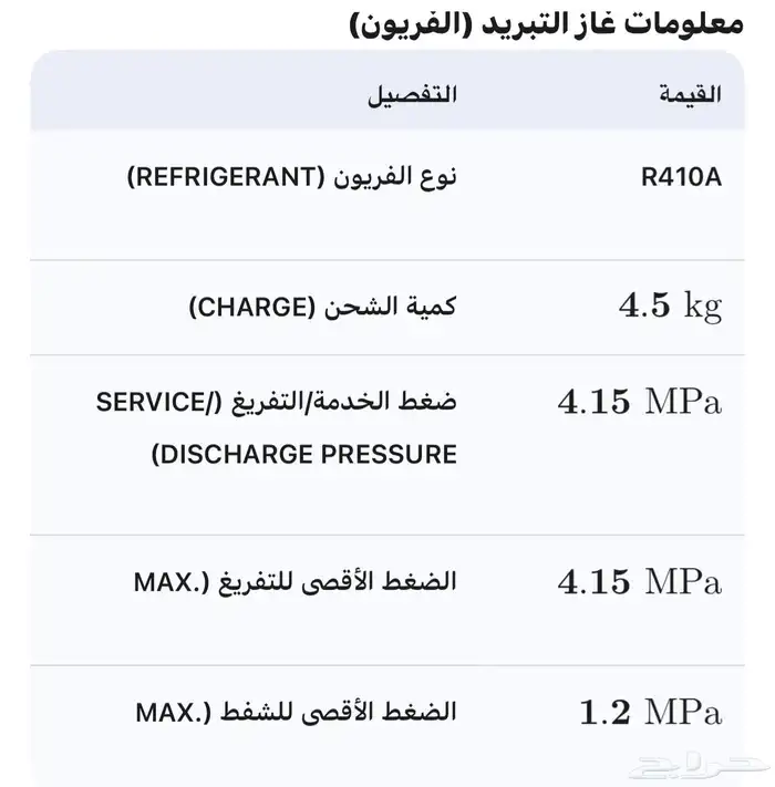 مكيفات دكت 5 طن مايقارب 60 وحدة 1