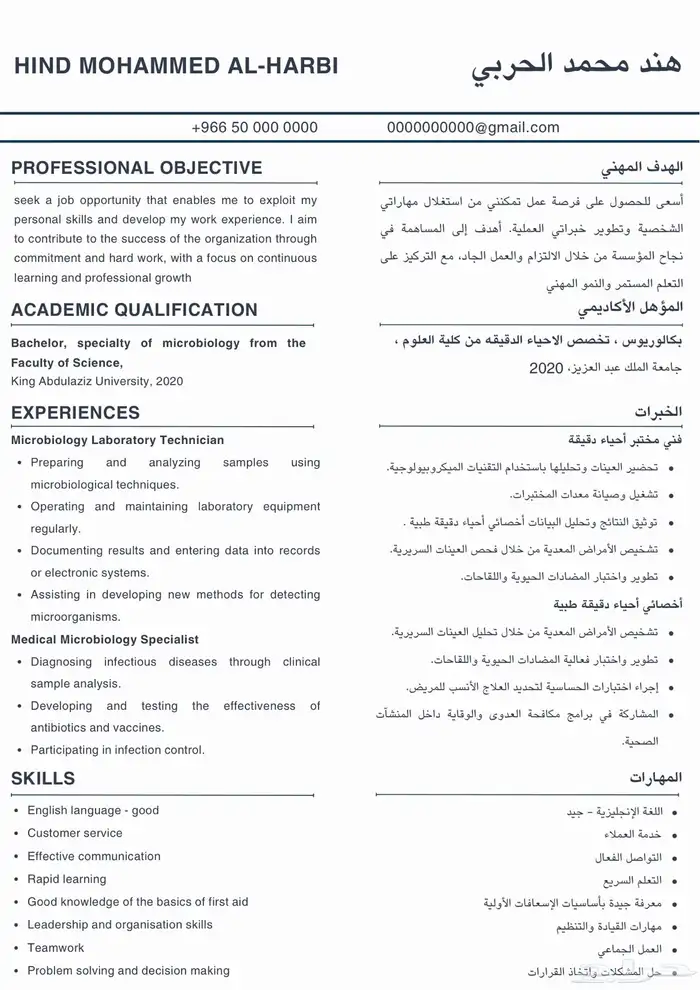 سيره ذاتيه لو البيانات قليل ازيد وأعدل الصياغه ادعموني 15