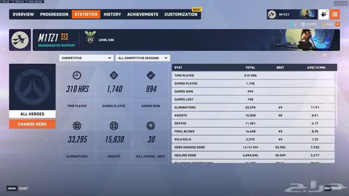 حساب اوفر 1 تشامب 1