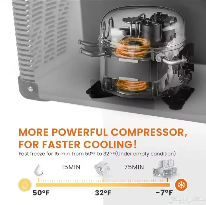 ثلاجة رحلة برية 5