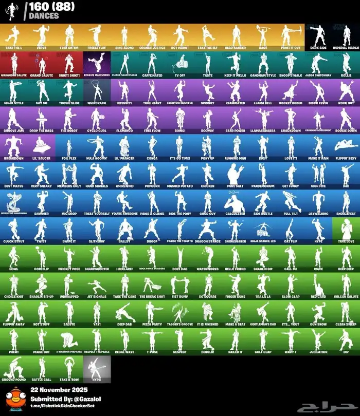 ترافس سكوت حساب فورت نايت فول سكنات ترافس سكوت 4