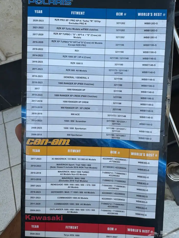 للبيع سير جي بوست لبولاريس 2