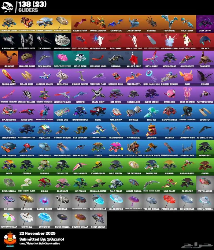 احساب فورت للبيع 4