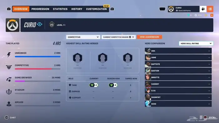 حساب سميرف 0