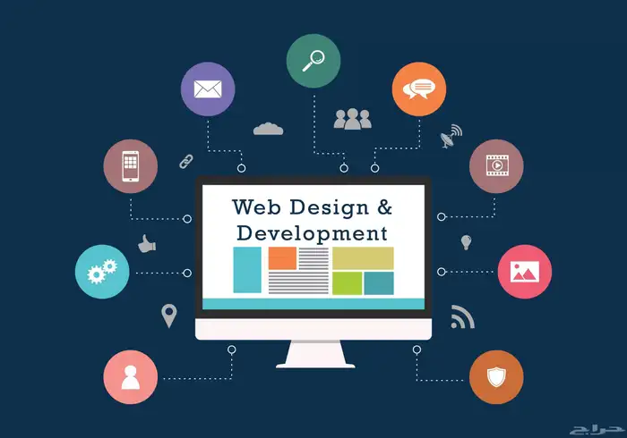 برمجة وتصميم مواقع وتطبيقات بأسعار رمزية جدا وحماية واستضافة 0
