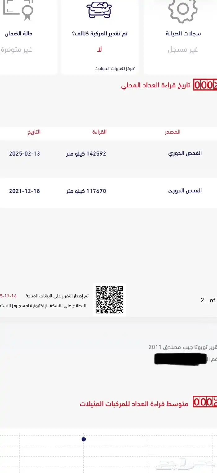 تيوتا ربع 2011 ستين عام بيج عداد 149 الف فقط مالك أول 88