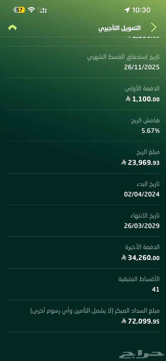للتنازل..بدون مقابل شانجان يوني في 13