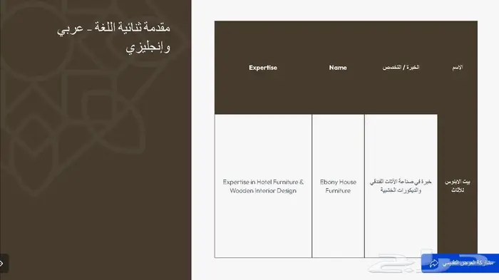 أثاث فندقي وتجهيز شقق مفروشة 4