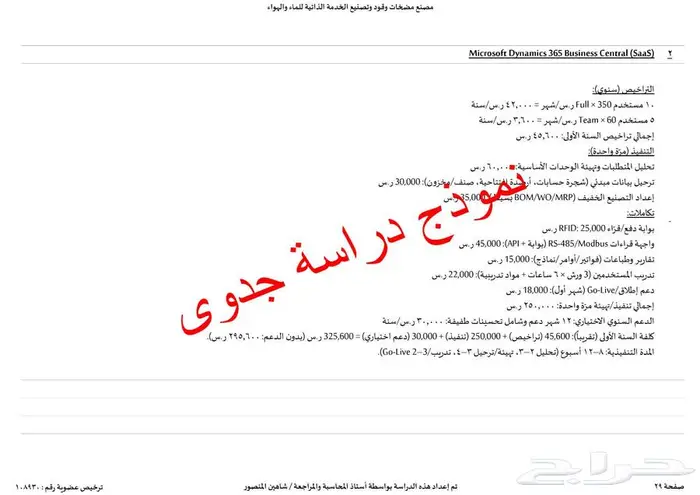 مستشار مالي مرخص لدراسات الجدوى والقوائم المالية والتمويل 24