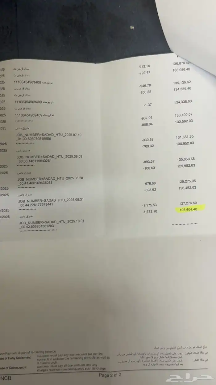 للبيع شانجان هانتر موديل2025 18