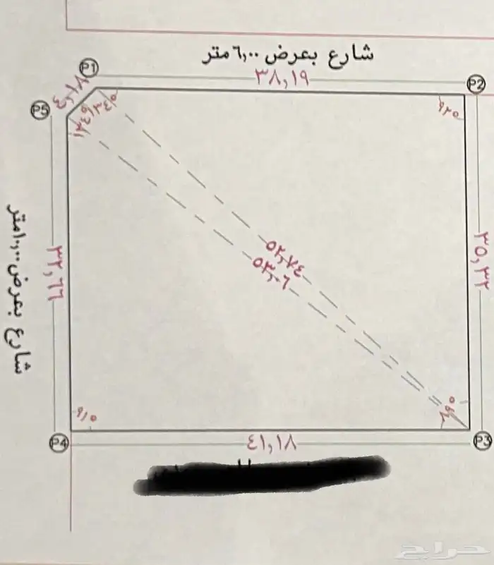 ارض للبيع في قرية الشمهانية 0