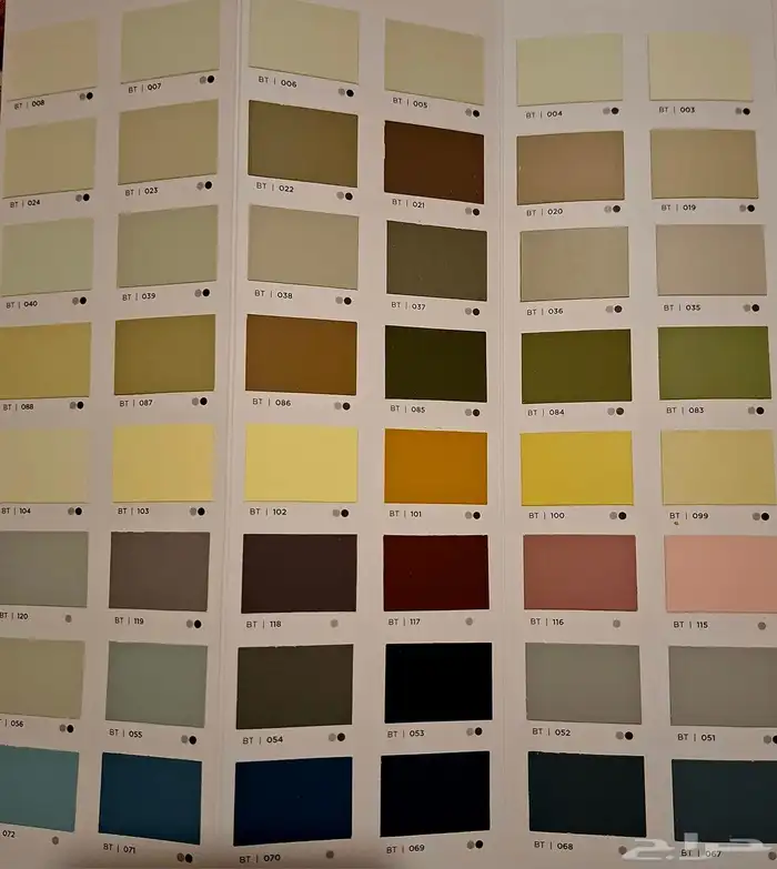 دهانات البيطار بلاستيك ابوكسيات زيتيات عوازل 5