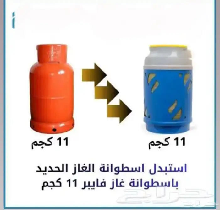 انبوبة غاز فايبر الاصلي كبير و صغير من غازكو بالجملة 0