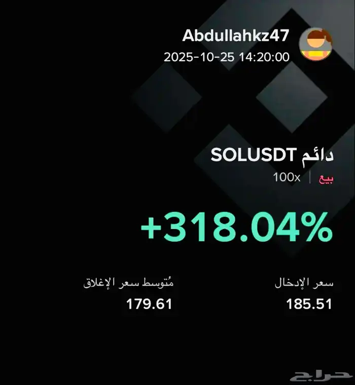 تداول بحترافية على منصة binance 0