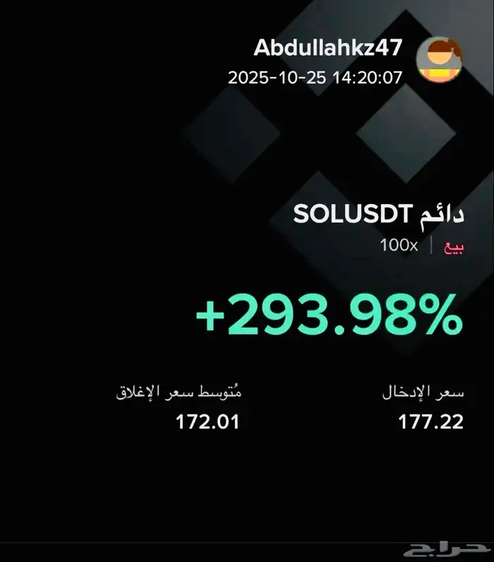 تداول بحترافية على منصة binance 1