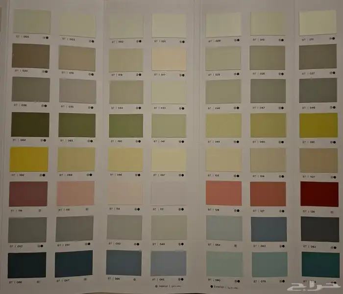 دهانات البيطار بلاستيك ابوكسيات زيتيات عوازل 6