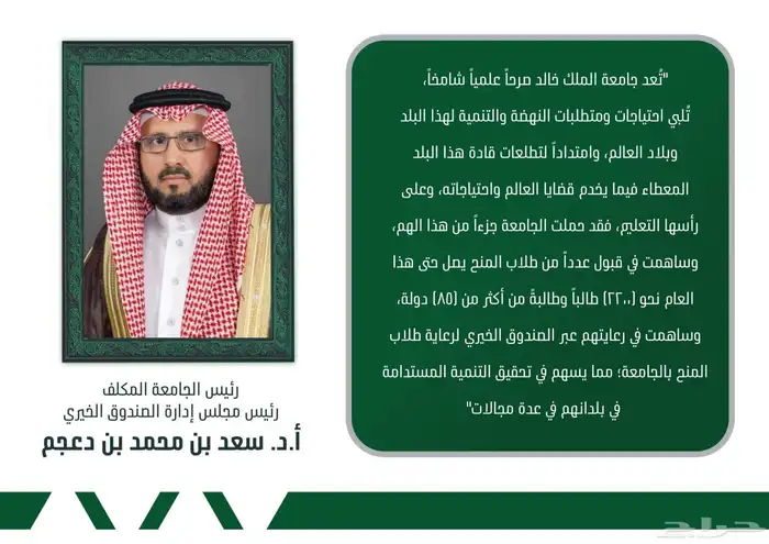 مصمم لوقو منيو بروفايل جرافيك 15