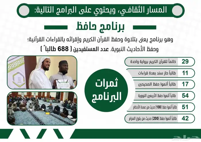 مصمم لوقو منيو بروفايل جرافيك 12