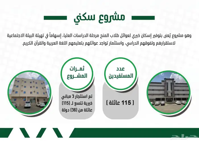 مصمم لوقو منيو بروفايل جرافيك 17