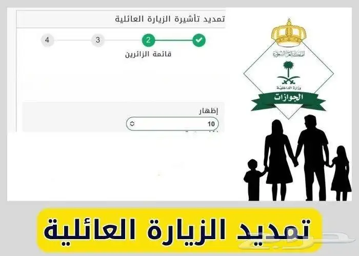 تمديد زيارة عائلية يمني وسوداني وتامين طبي وخدمات عامة أكثر 1