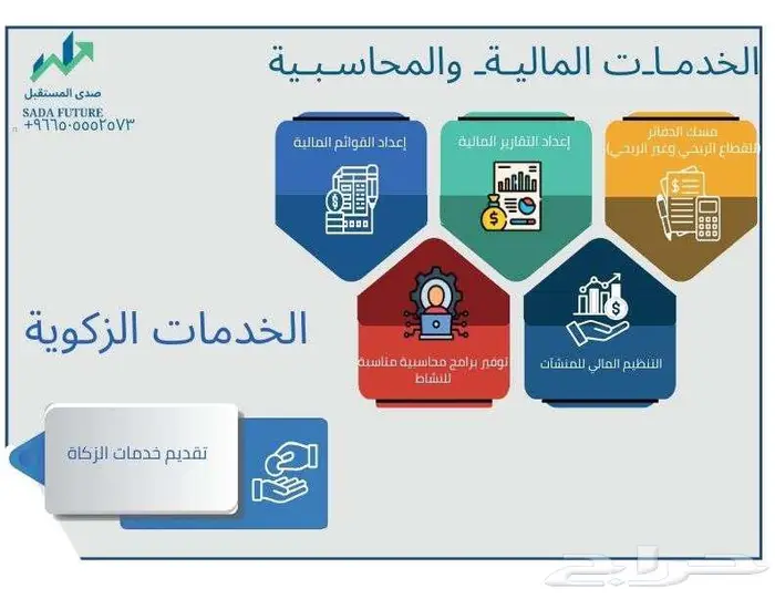 شريكك المالي الذكي  محاسبة دقيقة  استشارات استراتيجية 1