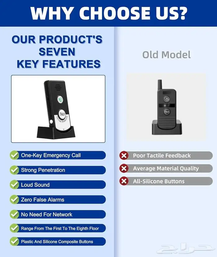 جهاز اتصال ( انتركوم ) 7