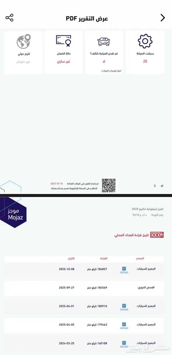 ماليبو 2020 LS 14