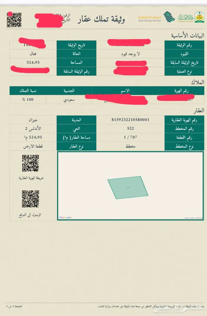 ارض للبيع ضاحية الملك عبدالله الاندلس جيزان 1