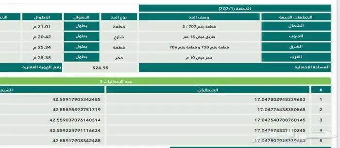 ارض للبيع ضاحية الملك عبدالله الاندلس جيزان 2