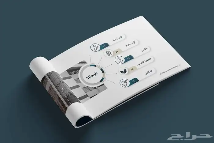 بطاقات الأعمال (Business Cards) الفواتير والسندات الملفات 4