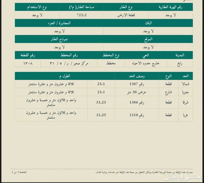 افضل عرض ارض للبيع مخطط صعبر شارع 30 نافذ للشارع العام 2