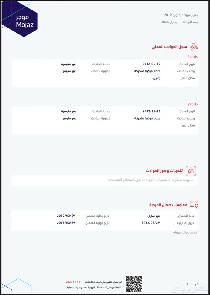 فورد فيكتوريا 2012 70