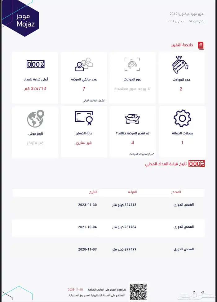 فورد فيكتوريا 2012 73