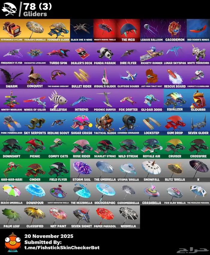 حساب فورت نايت من الشابتر الأول. السيزون ثري 2