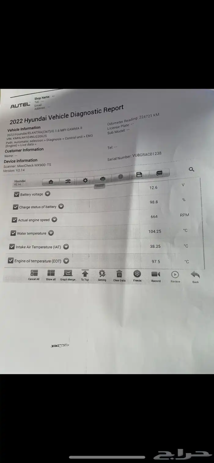 النترا 2022 12