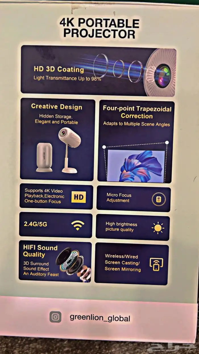 بروجكتر الموقع تيماء 0