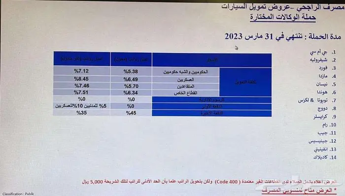 عروض المؤسسات والشركات لجميع انواع السيارات 17