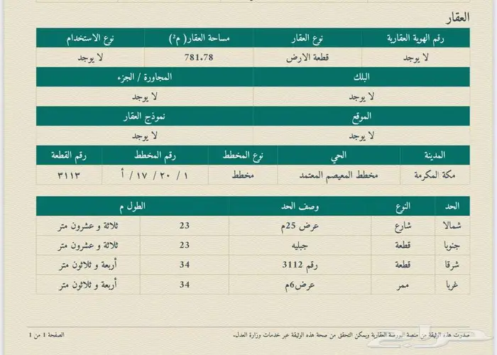 أرض سكنية داخل حد الحرم للبيع 1