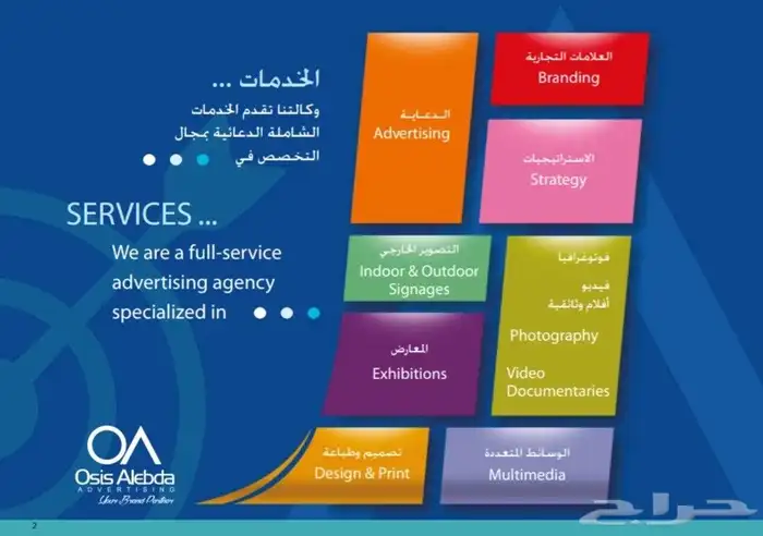 شركة أسس الإبداع للدعاية والإعلان 2