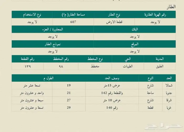 للبيع ارض فالعقيق -جفن-حي الطيبات 0
